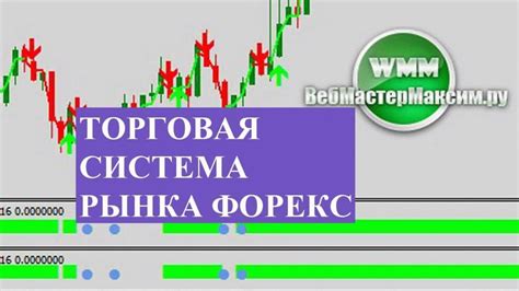 изумительная торговая система форекс